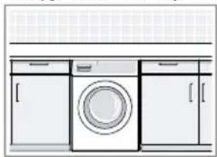 BOSCH WGB2440EPL - Miejsce ustawie- Wymagania nia - 3