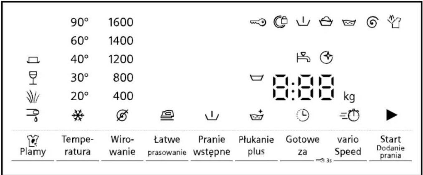 90° 1600 60° 1400 40° 1200 30° 800 20° 400 Plamy Temp- ratura Wiro- wanie Łatwe Pranie Pranie Płukanie Gotowe vario Start prasowanie wstępne plus za Speed Dodanie 3s Prania