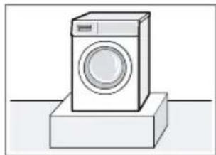 BOSCH WGG242ZRPL - Miejsce ustawie- Wymagania nia - 1