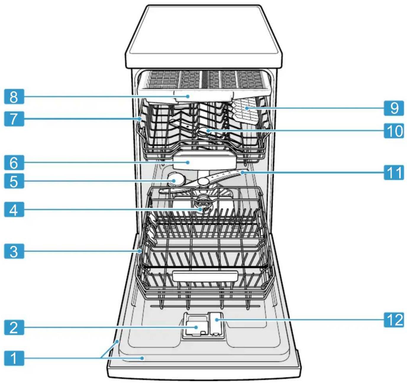 BOSCH SPV4EMX61E - Urządzenie - 1
