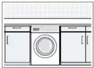 BOSCH WNA254REPL - Miejsce ustawie- Wymagania nia - 3