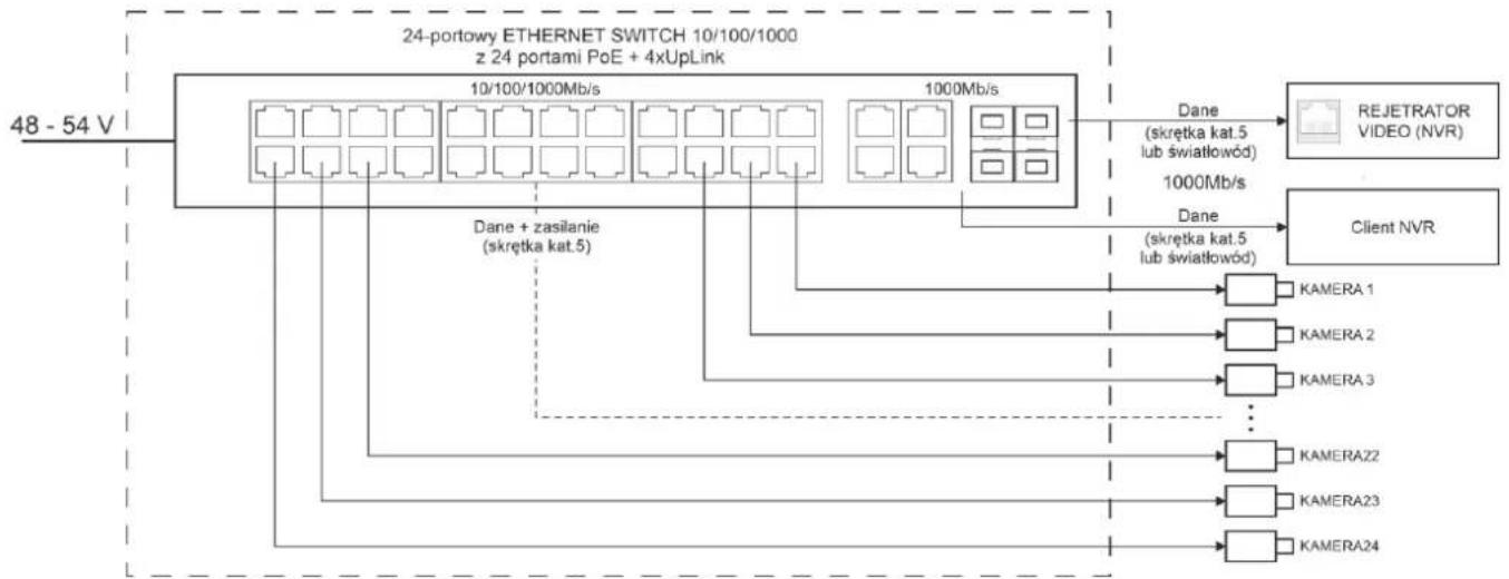 PULSAR SFG128WP-BT - Schemat blokowy. - 1