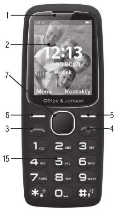 Götze & Jensen GFE302 - ZAWARTOŚĆ ZESTAWU - 1