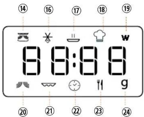 14 16 17 18 19 8 8:6 8 g 20 21 22 23 24