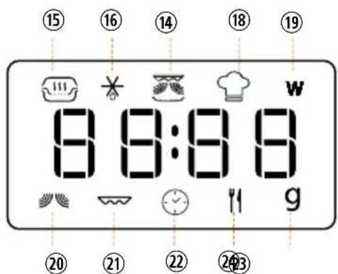 15 16 14 18 19 8:30:00 w g 20 21 22 23