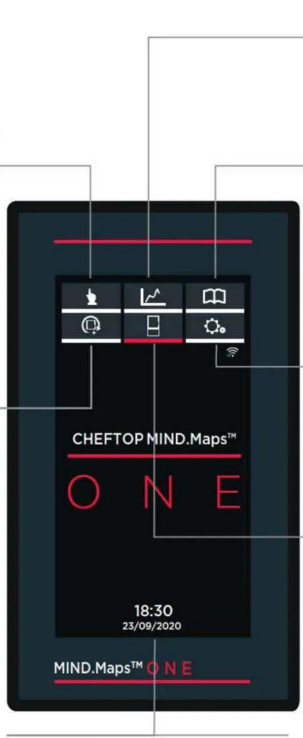 Unox CHEFTOP MIND.Maps ONE XEVC-0311-E1LM - ROTOR.KLEAN - 2