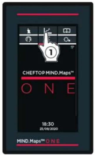 Unox CHEFTOP MIND.Maps ONE XEVC-0311-E1LM - ▶ Umieszczanie na wykresie linii prowadzących - 1