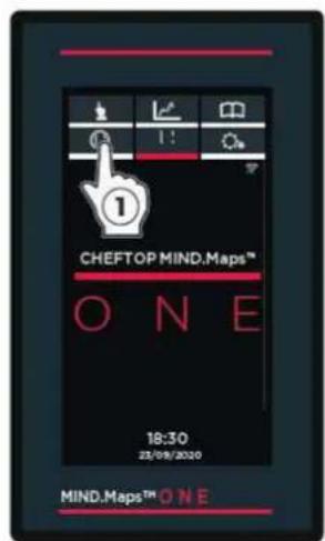 Unox CHEFTOP MIND.Maps ONE XEVC-0311-E1LM - Pod żadnym pozorem nie dotykać detergentu gołymi rękami. - 2