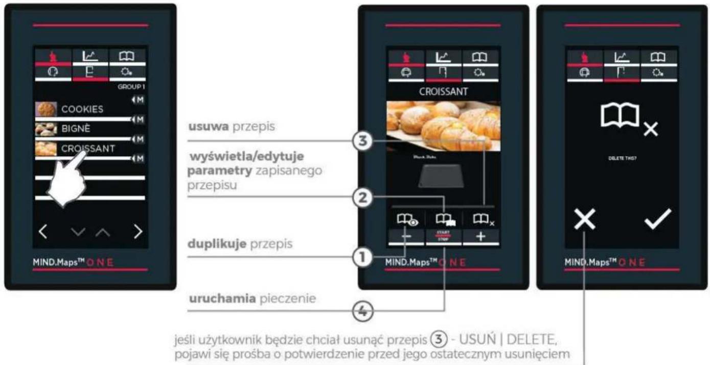 Unox CHEFTOP MIND.Maps ONE XEVC-0311-E1LM - ZAPISYWANIE USTAWIONEGO PIECZENIA I URUCHAMIANIE GO - 9