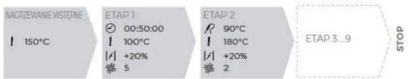 Unox CHEFTOP MIND.Maps ONE XEVC-0311-E1LM - Obsługa | Menu SET (Ustawienia) - 2
