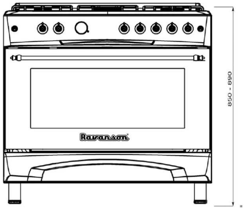 Ravanson® 850 - 890