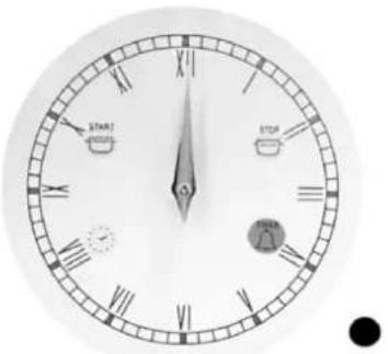 START STOP 12:00 12:00 12:00 12:00 12:00 12:00 12:00 12:00 12:00 12:00 12:00 12:00 12:00 12:00 12:00 12:00 12:00 12.00 12.00 12.00 12.00 12.00 12.00 12.00 12.00 12.00 12.00 12.00 12.00 12.00 12.00 12.00 12.00 12.00