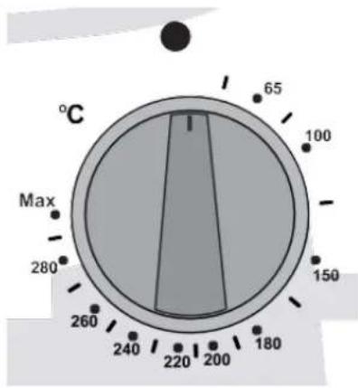 °C Max 280 65 100 150 260 240 220 200 180