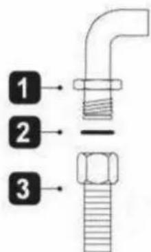 1 2 3