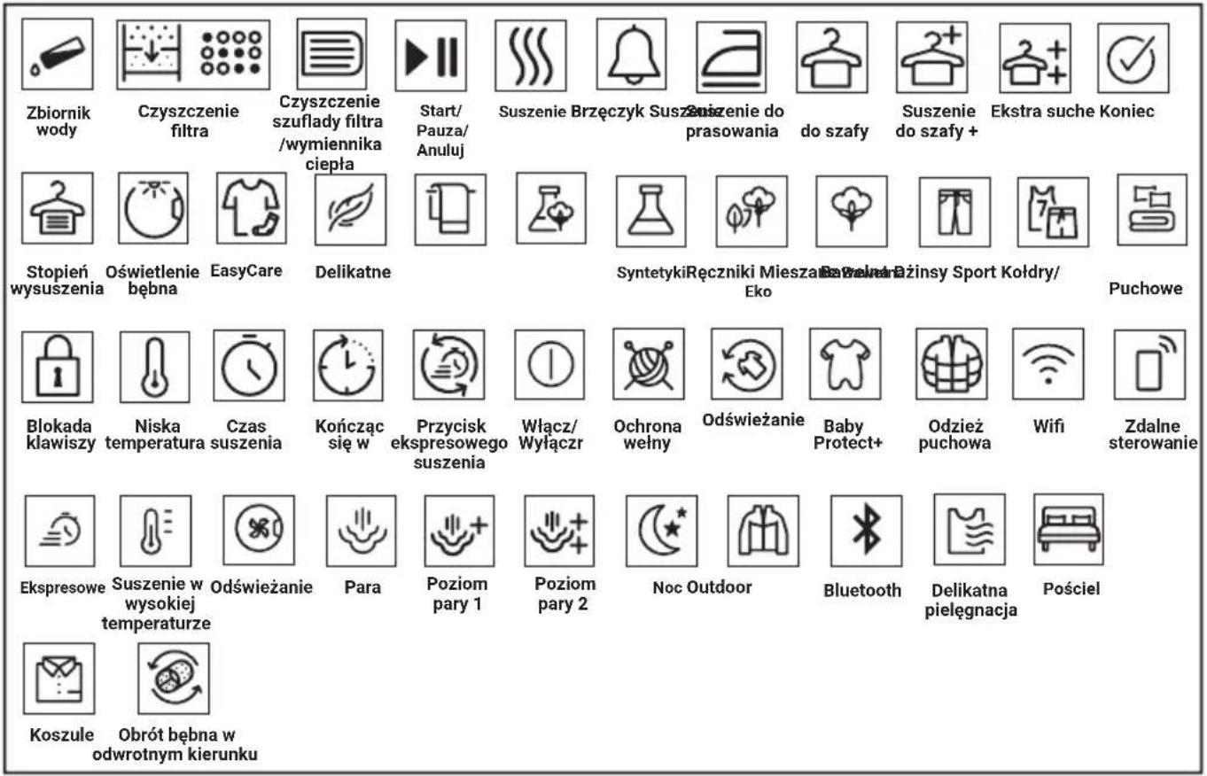WHIRLPOOL C WD 86M WBS PL - Symbole - 1