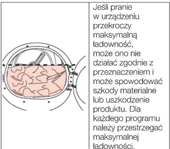 WHIRLPOOL C WD 86M WBS PL - Prawidłowa nośność - 1