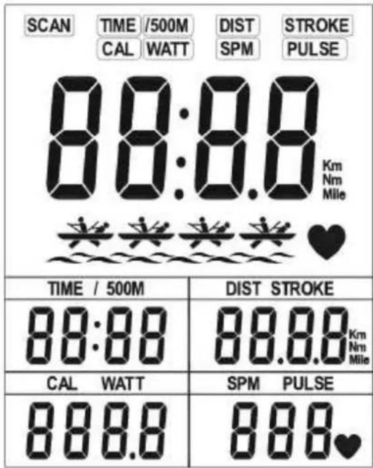 SCAN TIME /500M DIST STROKE CAL WATT SPM PULSE 88:8.8 Km Nm Mlle TIME / 500M DIST STROKE 88:8.8 88.8.8 Km Nm Mlle CAL WATT SPM PULSE 888.8 888.
