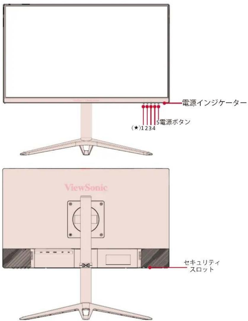 電源インジケーター (★)1234 5電源ボタン ViewSonic セキュリティ スロット