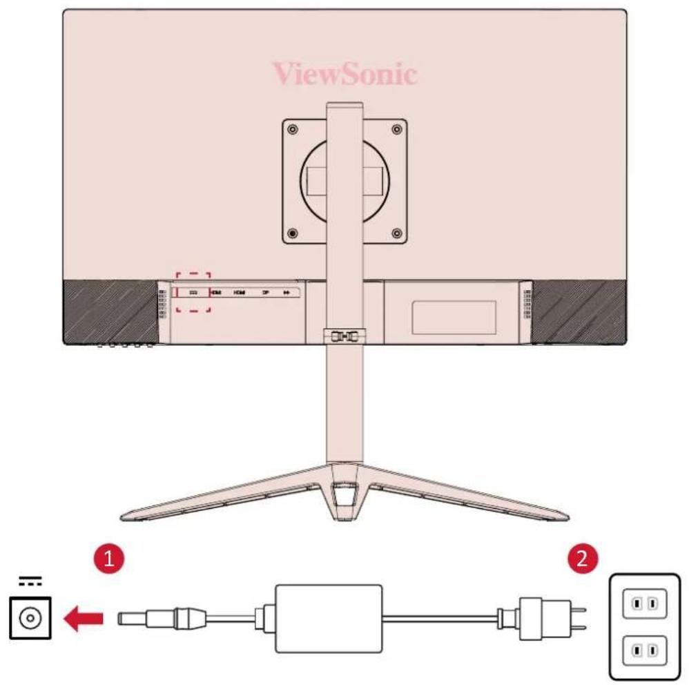 ViewSonic ① ②