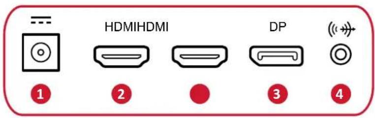 HDMIHDMI DP 1 2 3 4