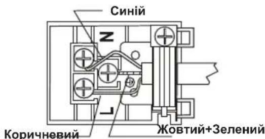 Синій Коричневий Жовтий+Зелений