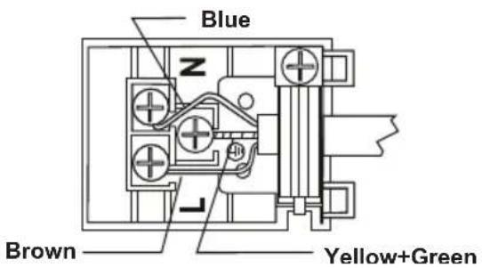 Blue Z Brown Yellow+Green