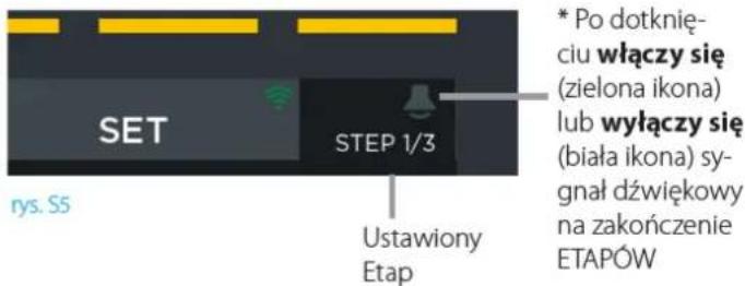 Unox BAKERLUX SHOP.Pro MASTER XEFR-10EU-EMLV - USTAWIANIE NAGRZEWANIA WSTĘPNEGO - 2