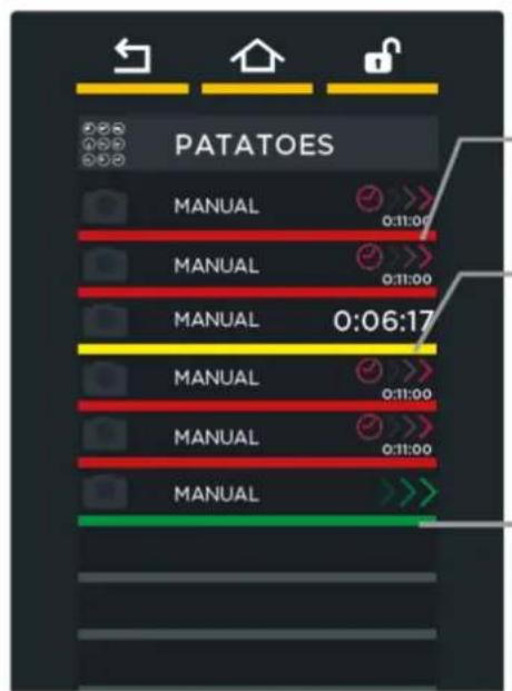 Unox BAKERLUX SHOP.Pro MASTER XEFR-04EU-EMRV-MT - Kolor wskazuje: - 4