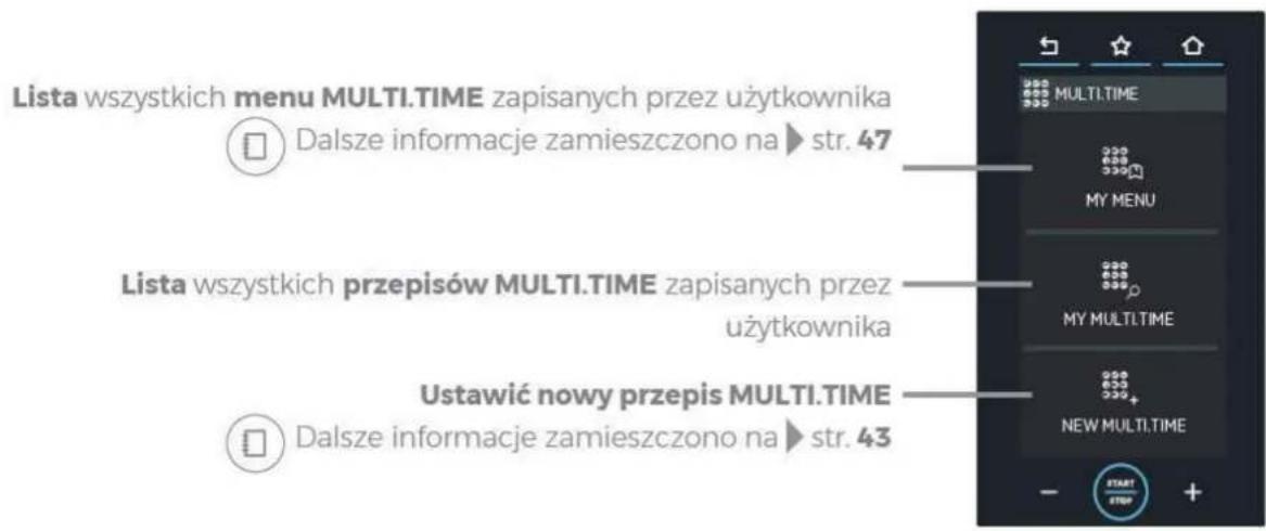 Unox CHEFTOP MIND.Maps PLUS XEVC-1021-GPLM - Obstuga | Menu MULTI.TIME - 3