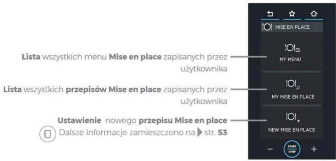 Unox CHEFTOP MIND.Maps PLUS XEVC-0621-GPRM - TYLKO W MODELACH „PLUS“. - 2