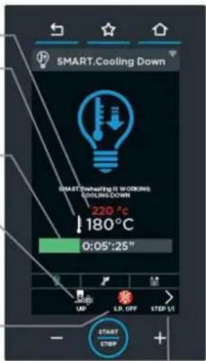 Unox CHEFTOP MIND.Maps PLUS XEVC-0621-GPRM - Chłodzenie SMART.Preheating - 1