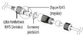 Hanwha Vision QNV-C9011R - Jak podłączyć wodoodporny przewód RJ45 do przewodu sieciowego LAN - 2