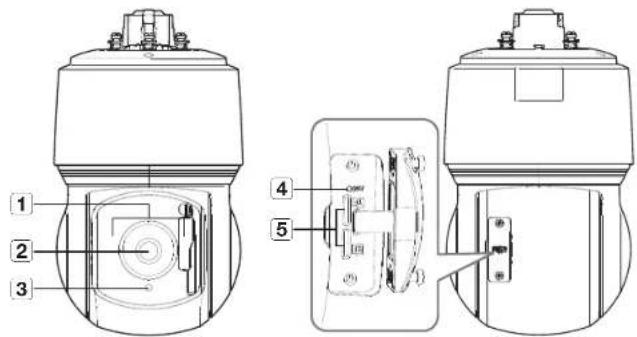 Hanwha Vision XNP-C6403RW - SPOJRZENIE NA KAMERE - 2
