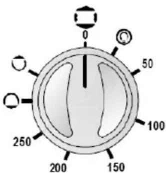 ZANUSSI ZCG557NW1 - Oznaczenie symboli: - 4