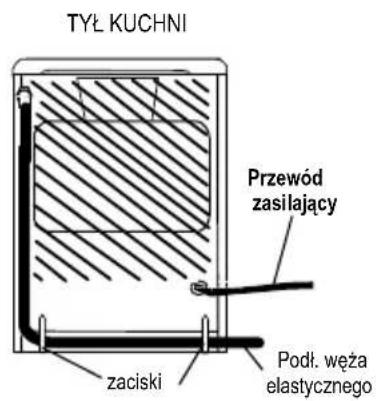 ZANUSSI ZCG557NW1 - Podłączenie za pomocą węża elastycznego - 3