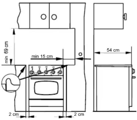 ZANUSSI ZCG557NW1 - Instalacja kuchenki - 1