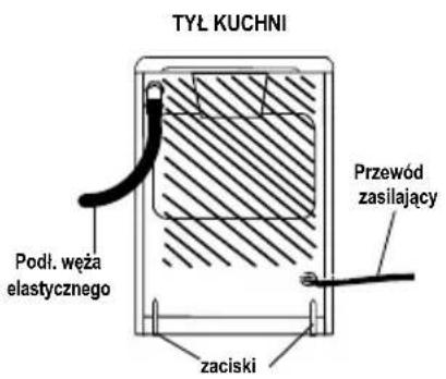 ZANUSSI ZCG557NW1 - Podłączenie za pomocą węża elastycznego - 2
