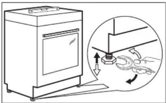 ELECTROLUX EKI54553OX - Poziomowanie urządzenia - 1