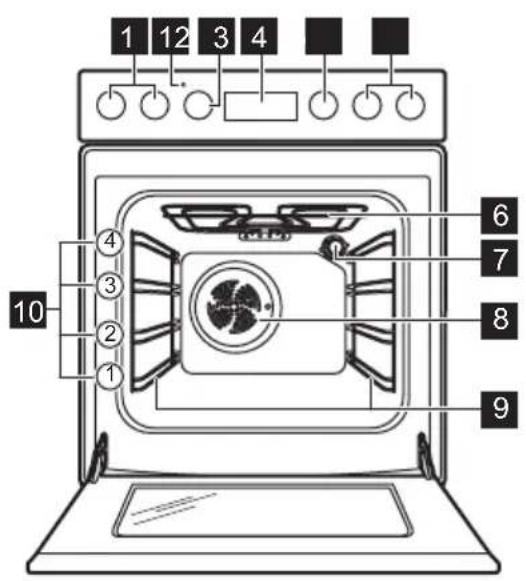 ELECTROLUX EKI54553OX - Informacje ogólne - 1
