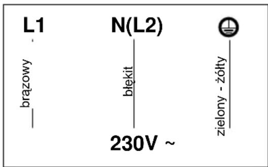 L1 brazowy N(L2) blekit 230V ~ zielony - żółty