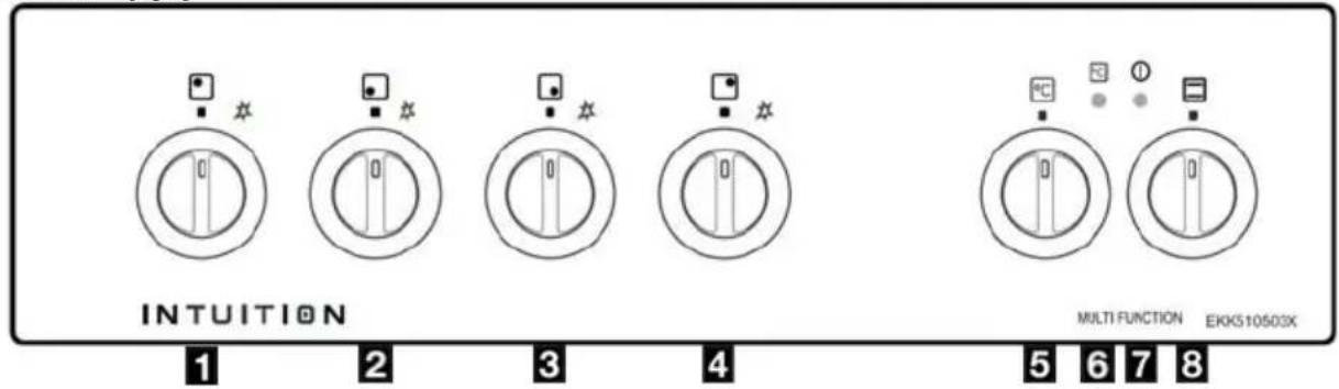INTUITION MULTI FUNCTION EKK510503X 1 2 3 4 5 6 7 8