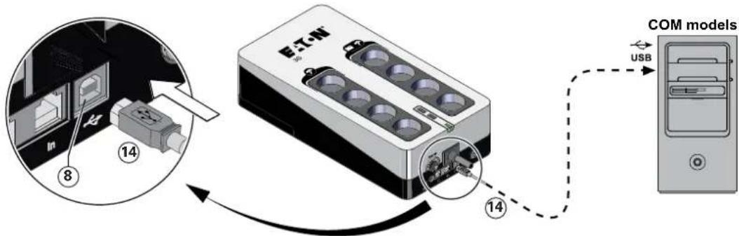EATON 3S 850D - Port łączności USB (w wyposażeniu dodatkowym) - 1