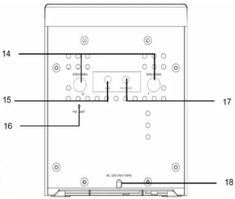 14 SPEASERS B AIS PROCESS L 15 16 HM INT SPEASERS 17 AC 220-2-RW-58M 18