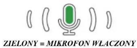 ZIELONY = MIKROFON WŁACZONY