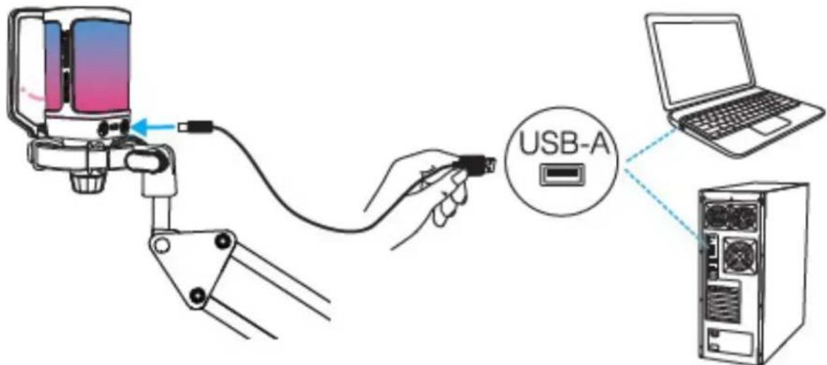 USB-A