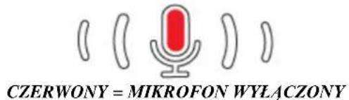 CZERWONY = MIKROFON WYLACZONY