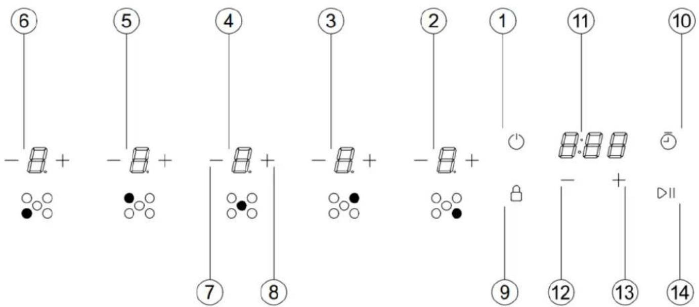 Dynaxo DynaCook X3 Classic - DynaCook X5 Classic - 2