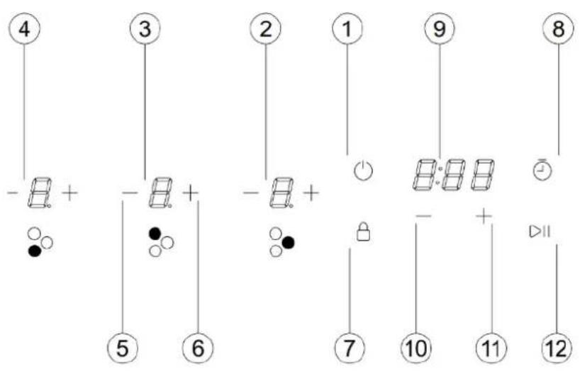 Dynaxo DynaCook X3 Classic - DynaCook X3 Classic - 2