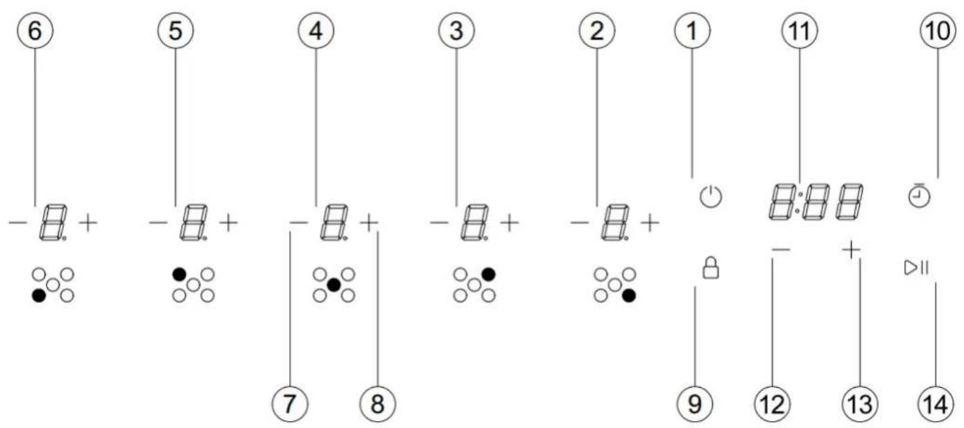 Dynaxo DynaCook X5 Classic - DynaCook X4 Classic - 4