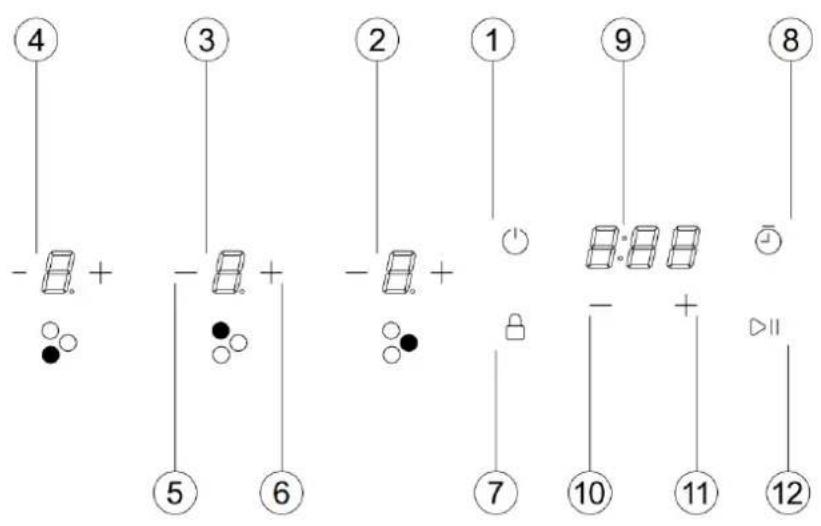 Dynaxo DynaCook X5 Classic - DynaCook X3 Classic - 2